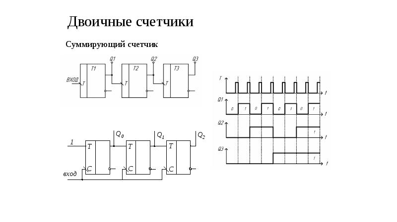 Справочное пособие по высокочастотной схемотехнике схемы блоки 50 омная техника