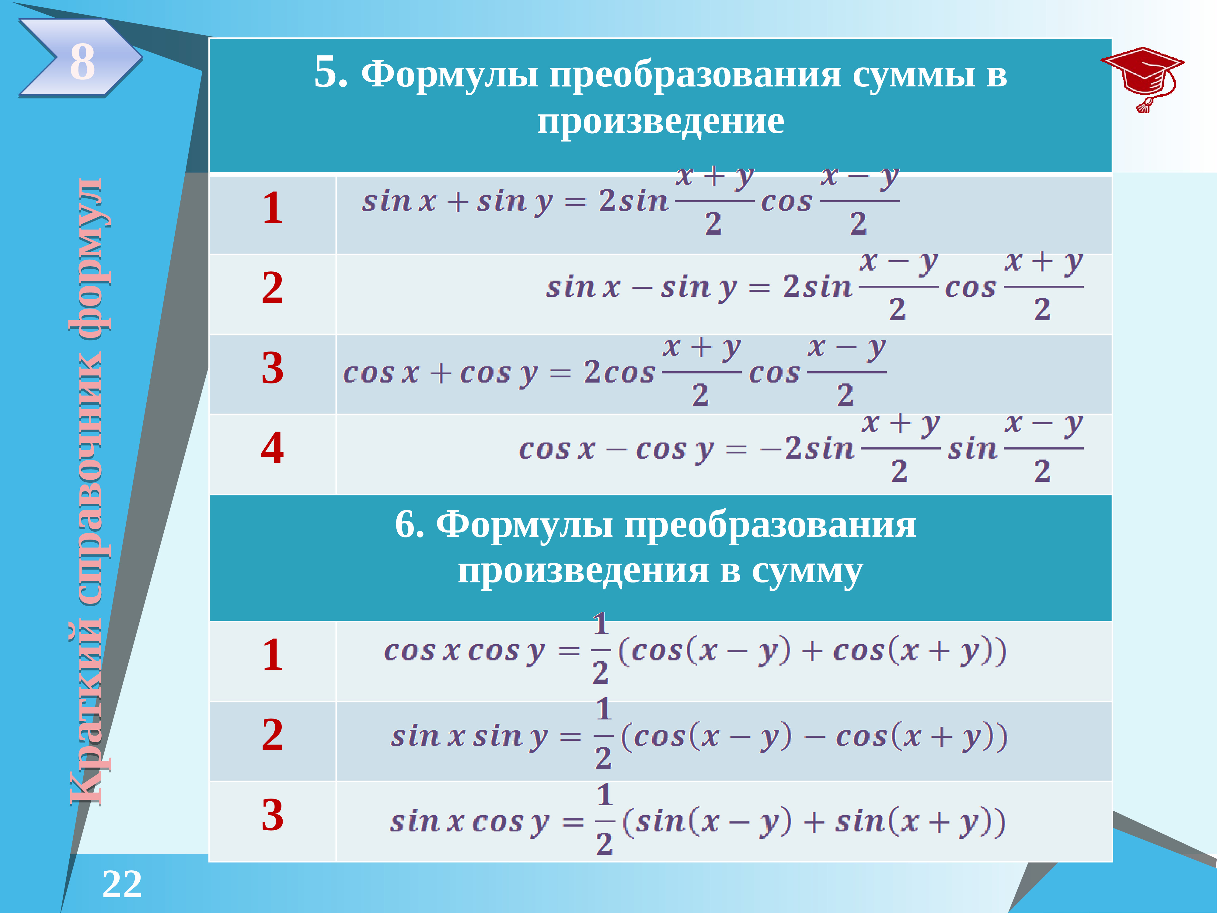 Презентация тригонометрические уравнения сводящиеся к алгебраическим