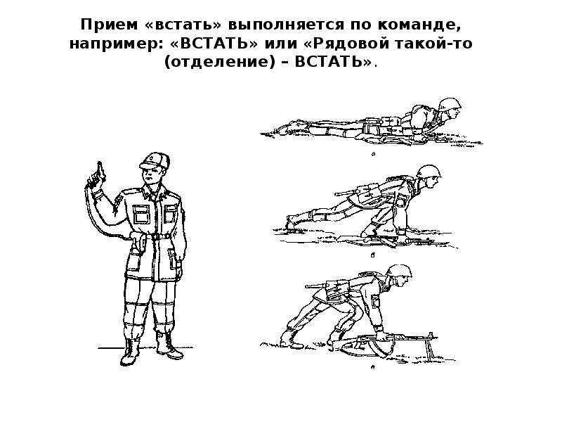 В пешем положении. Действия солдата в бою передвижение на поле боя. Тактическая подготовка передвижение на поле боя. Тактическая подготовка передвижение солдата в бою. Алгоритм действий при передвижении на поле боя.