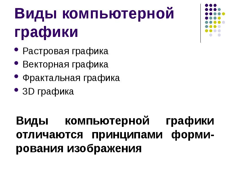 Какая графика использовалась для получения изображения растровая фрактальная векторная