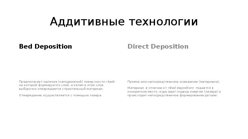 Аддитивные технологии в машиностроении презентация