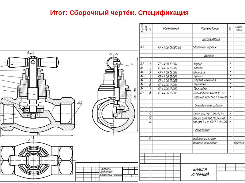 Чертежи с спецификацией