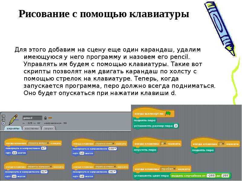 Представляет собой сочетание