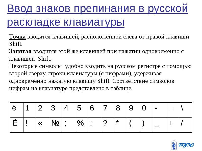 Что такое символы кириллицы без пробелов и знаков препинания пример кодового слова образец написания