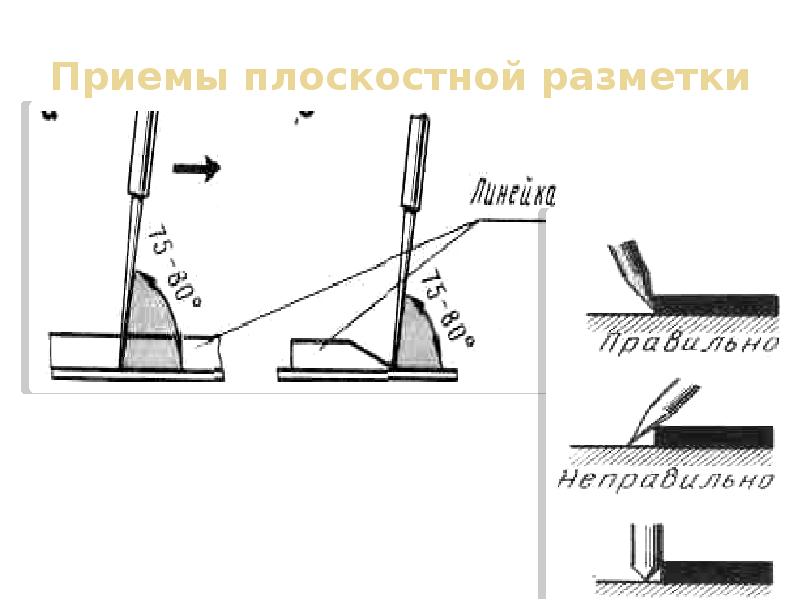 разметка тонколистового металла. разметка металла слесарное дело. инструменты для разметки слесарное дело. разметка заготовок из древесины 5 класс. обработка по разметке.