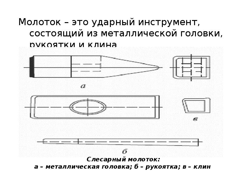 Части молотка криминалистика схема