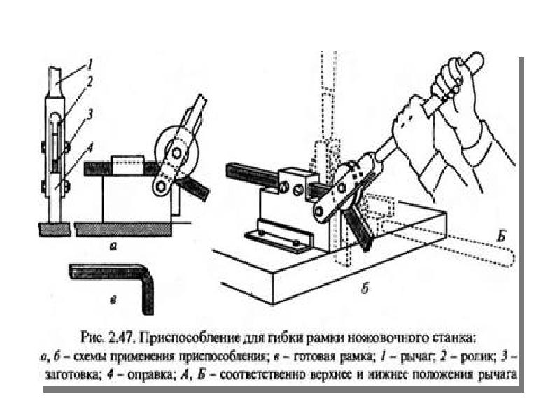 Проект приспособления это