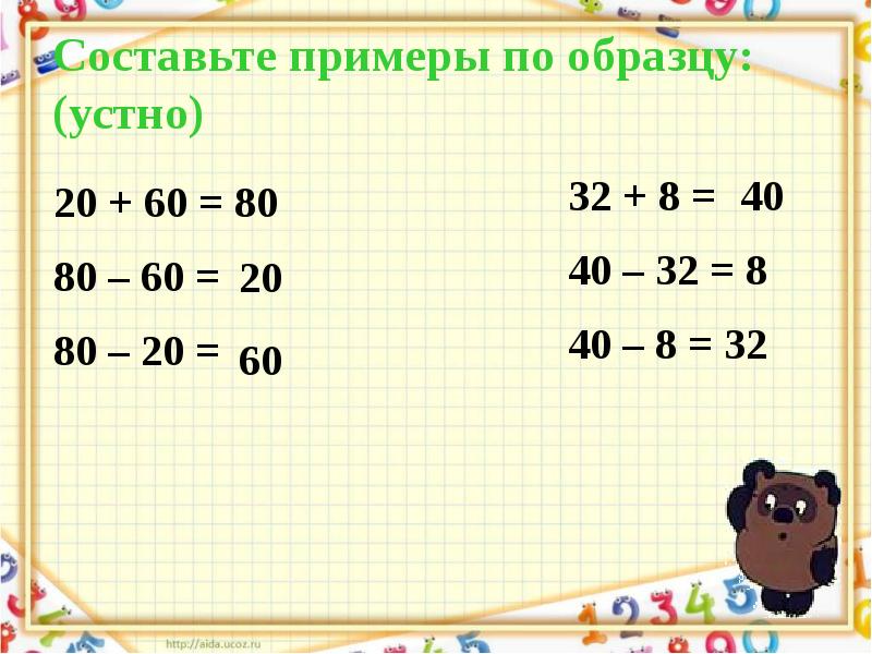 Технологическая карта связь между компонентами и результатом умножения 2 класс школа россии