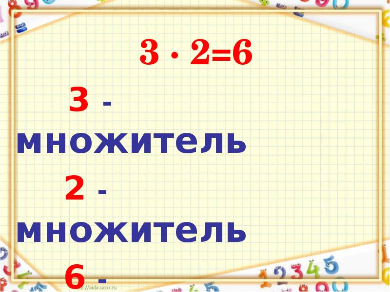 Взаимосвязь между компонентами умножения 2 класс школа россии презентация