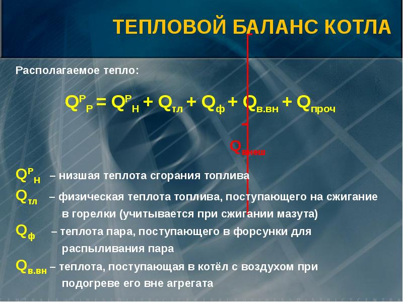 Тепловой баланс