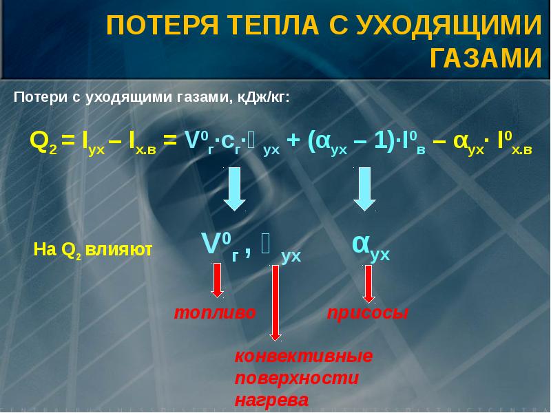 Уходящие газы. Потери с уходящими газами. Потери теплоты с уходящими газами формула. Тепловые потери с уходящими газами. Потери тепла с уходящими газами q2 формула.