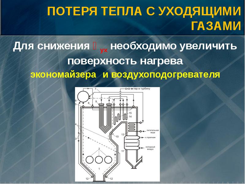 Потери теплоты с уходящими газами. Тепловой баланс котлоагрегата. Уходящие газы котлов. Состав уходящих газов котла. Потери теплоты с уходящими газами формула.