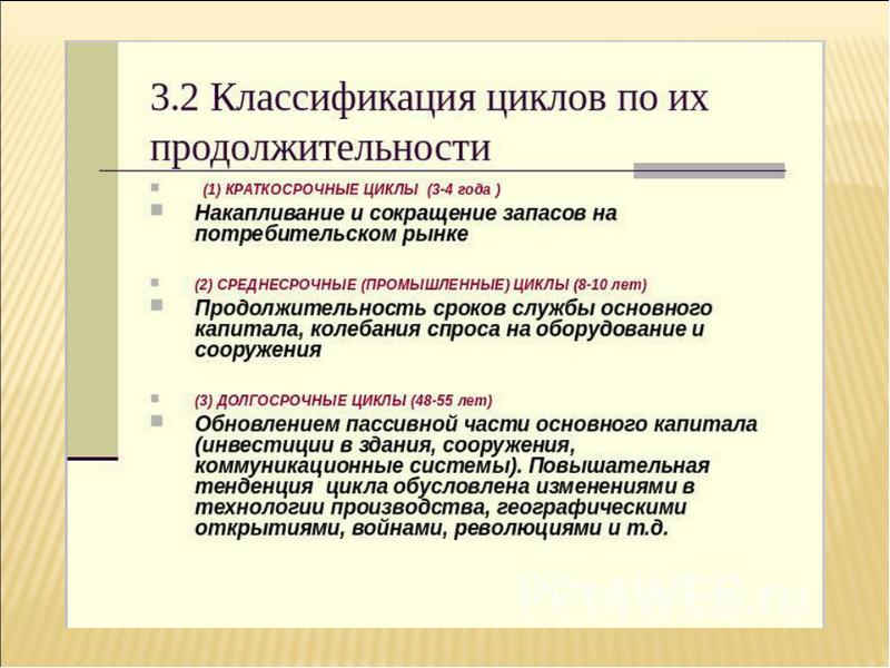 Особенности современных экономических циклов презентация