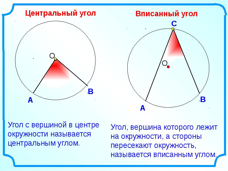 1 центральный угол равен