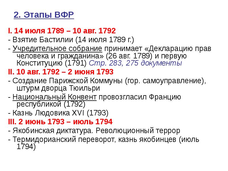 2. Этапы ВФР I. 14 июля 1789 – 10 авг. 1792