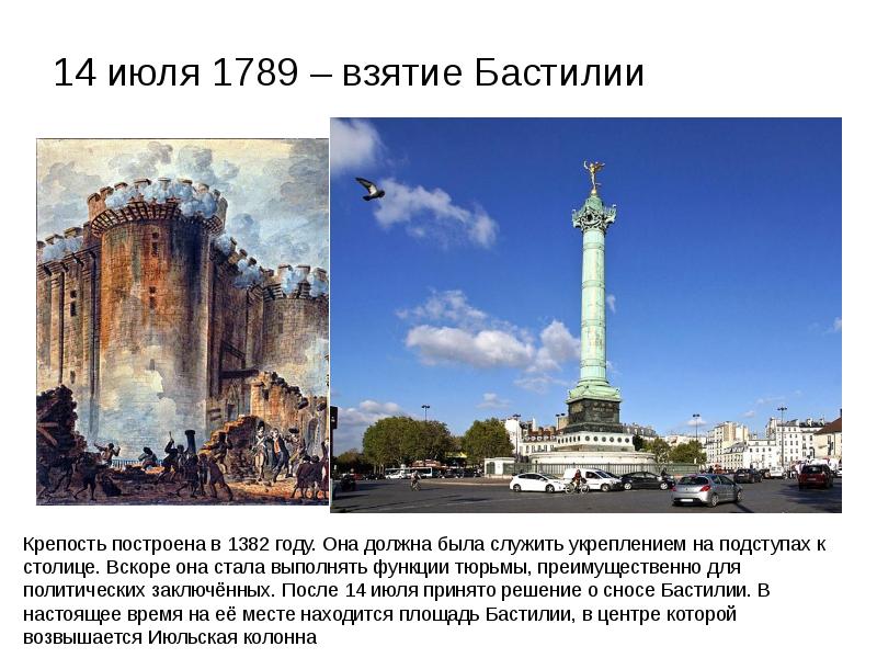 14 июля 1789 – взятие Бастилии