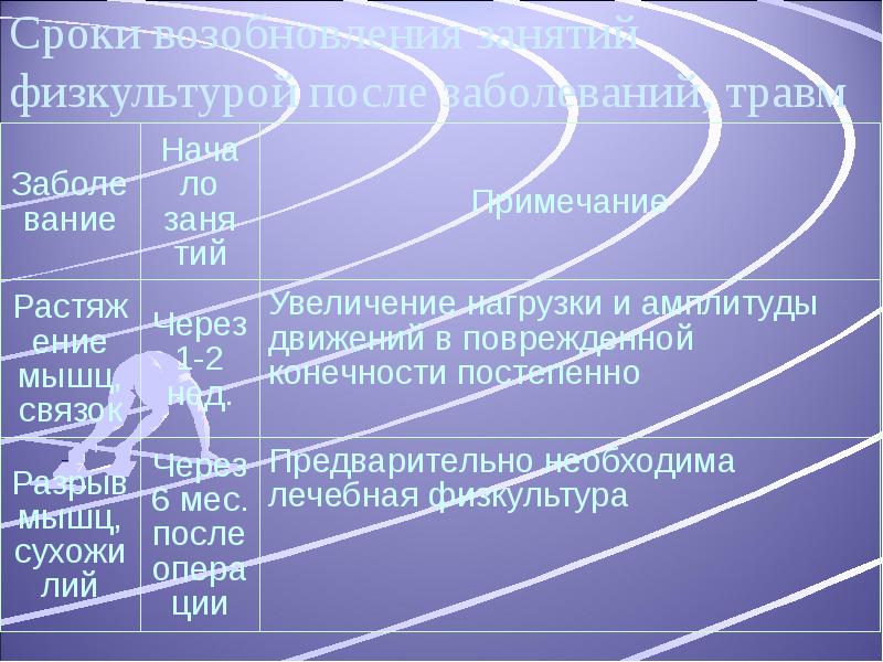 Презентация спортивного магазина