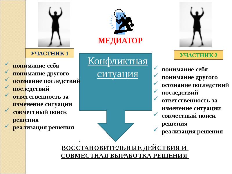 Шаблон презентации ипмэит