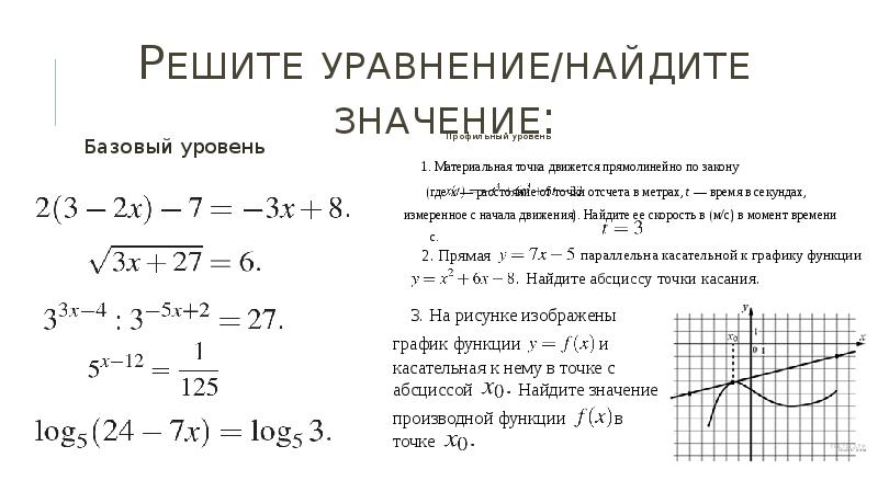 Решите уравнение б найдите. Решение производных уравнений. Решение уравнений производной. Решение уравнений с производными. Производные уравнения с решением.