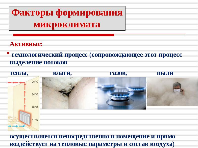 Микроклимат картинки для презентации