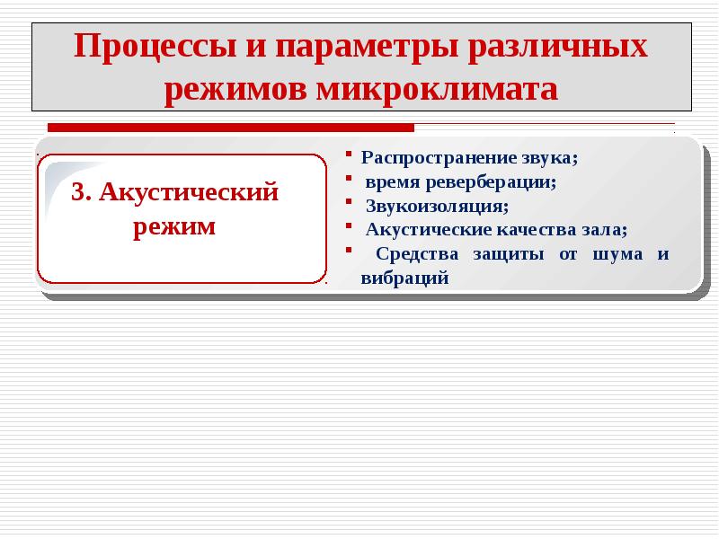 Классификация помещений по микроклимату. Классификация помещений по особенностям микроклимата. Классификация помещений в Москве. Акустический режим.