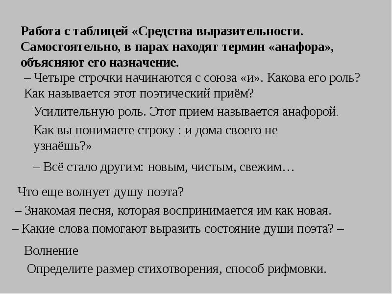 Перед весной бывают дни такие размер стиха схема