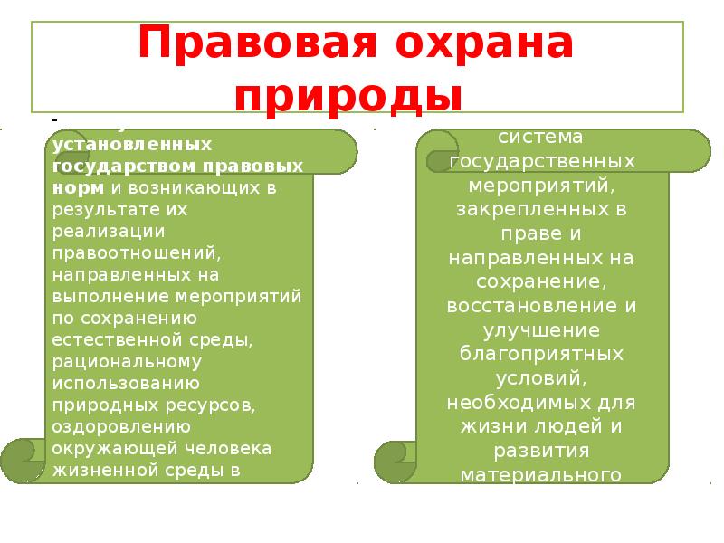 Правовые основы охраны природы презентация