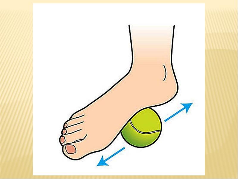 До белого коленя. Плоскостопие. Супинация голеностопного сустава. Мяч для коленного сустава.