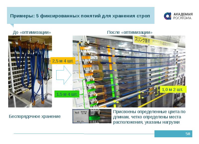 Шкаф для строп