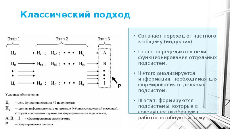 Последовательный переход