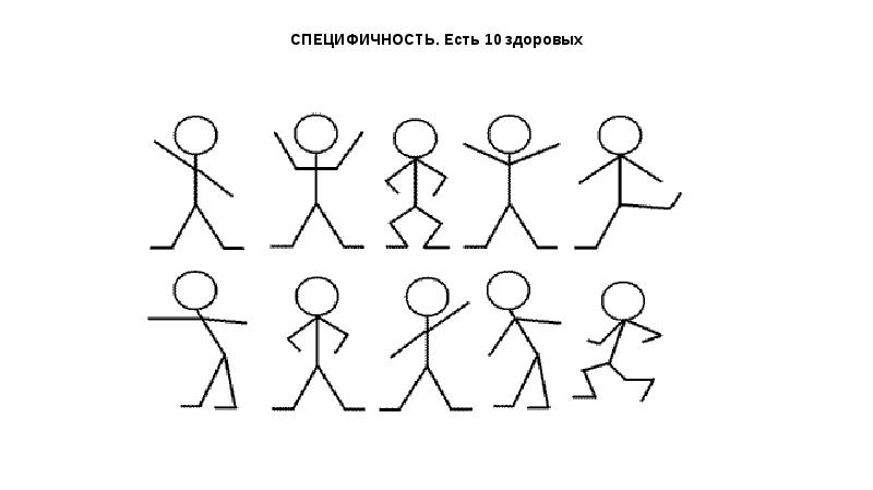 Включи повторять за человечками. Схематические человечки в движении. Карточки со схематическим изображением человечков в различных позах. Карточки со схематическим изображением человечков в движении. Схематическое изображение человека в движении для детей.