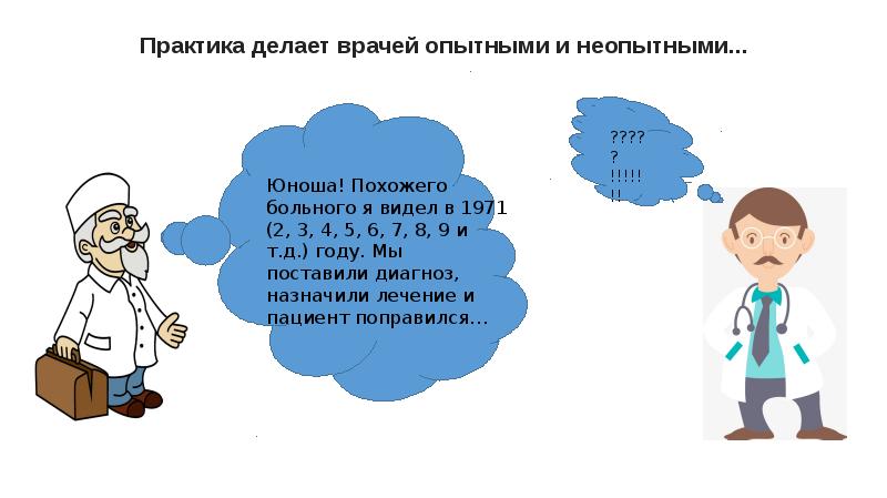 Доказательная медицина презентация