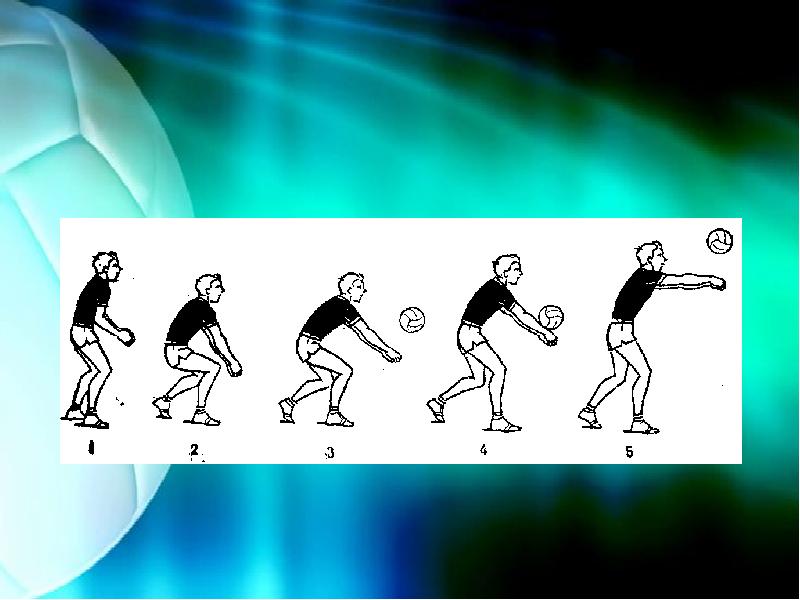 Нижняя передача мяча в волейболе презентация