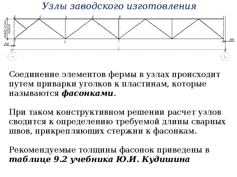 Включи конструкцию. Узлы фермы названия. Что называют узлами фермы. Определение перемещения узлов в ферме. Большие перемещения узлов фермы.