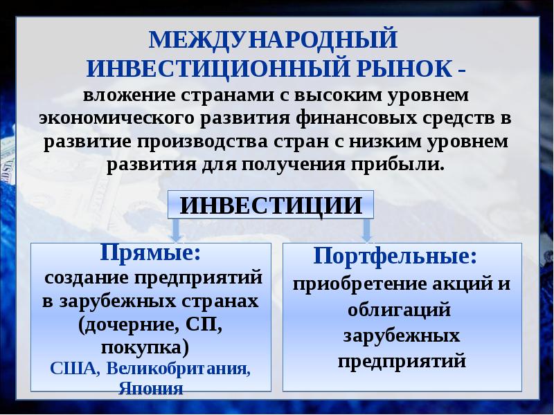 Международное инвестиционное. Международные экономические отношения презентация. Виды международных экономических отношений. География международных экономических связей. Презентация по теме Всемирные экономические отношения.