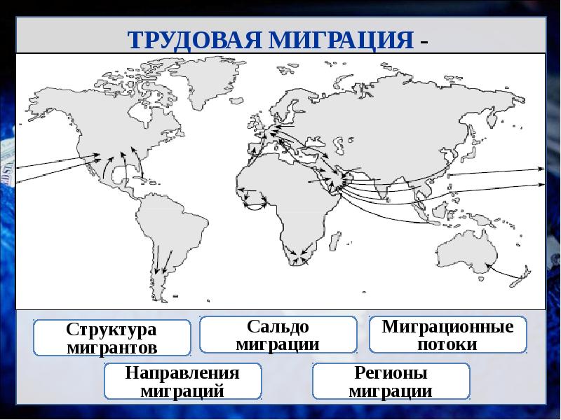 Карта не мигрирована