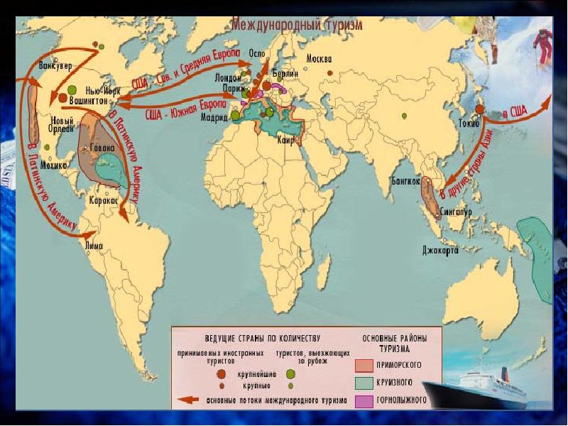 Презентация по географии 10 класс всемирные экономические отношения