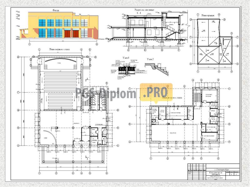 Проект кинотеатра курсовая