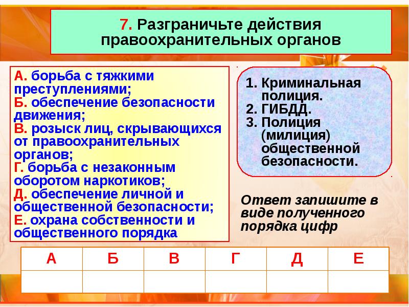 Кто стоит на страже закона проект 7 класс