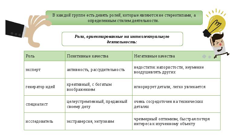 Выполнение определенных функций