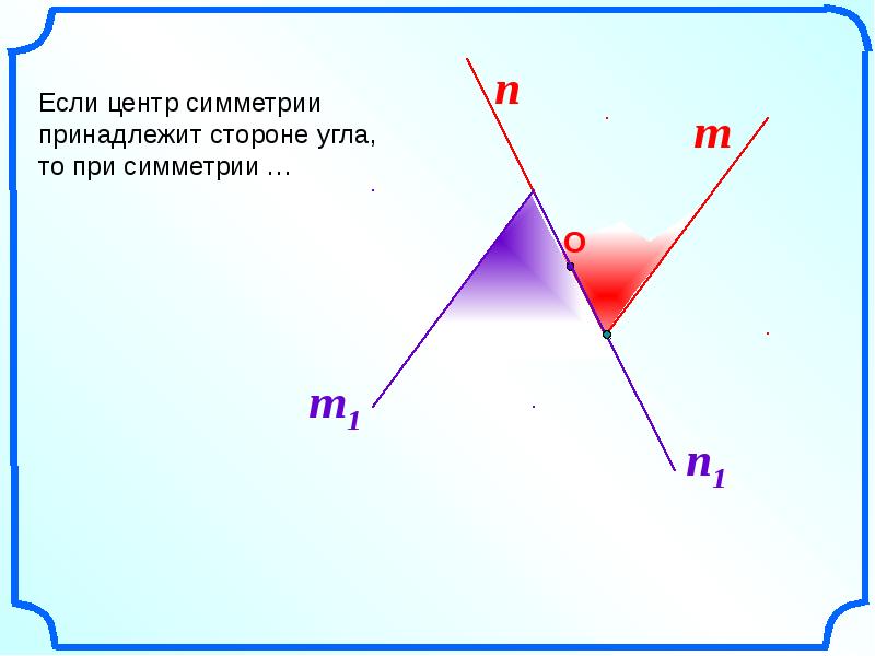 Симметрия относительно точки презентация 9 класс