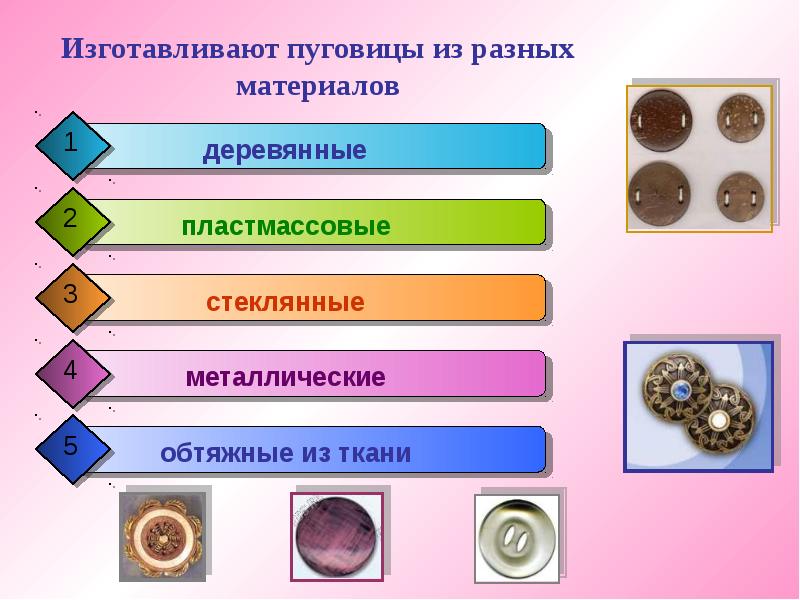 Одежная фурнитура презентация