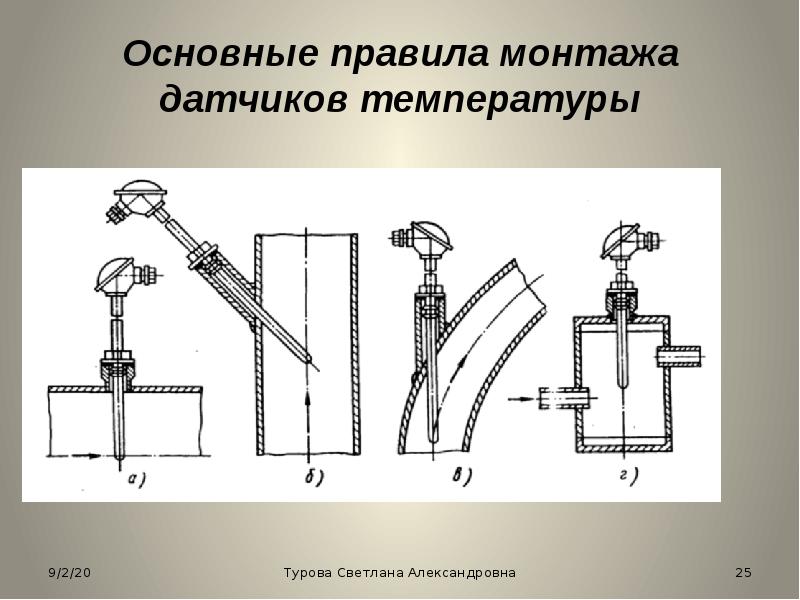 Ктсп н чертеж dwg