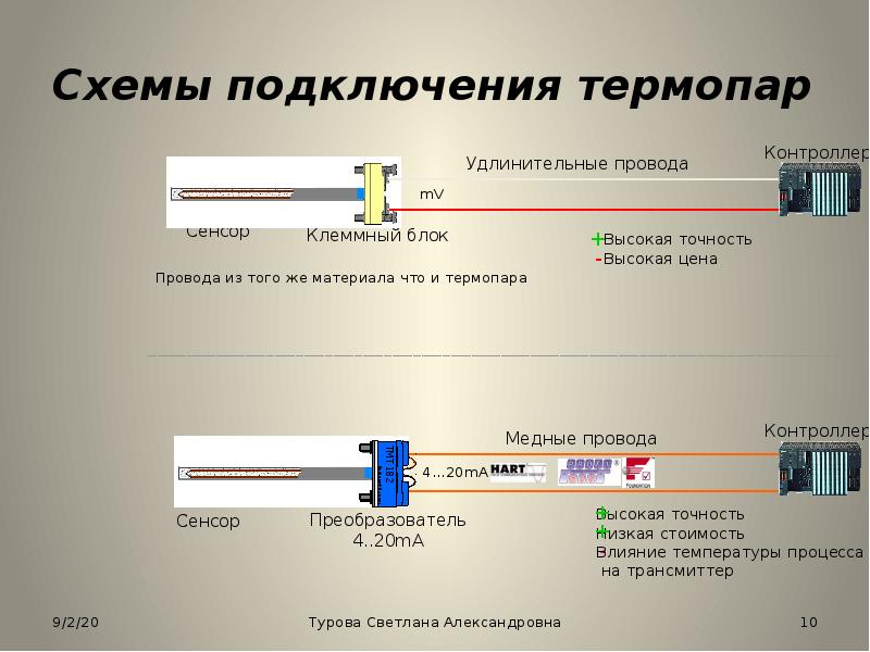 Датчики температуры презентация