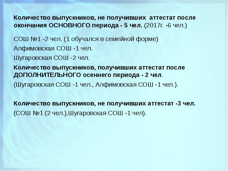 По истечении основного срока