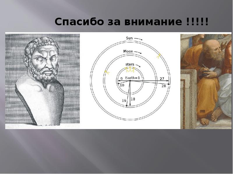 550 год до н э географическая карта идея бесконечности вселенной анаксимандр