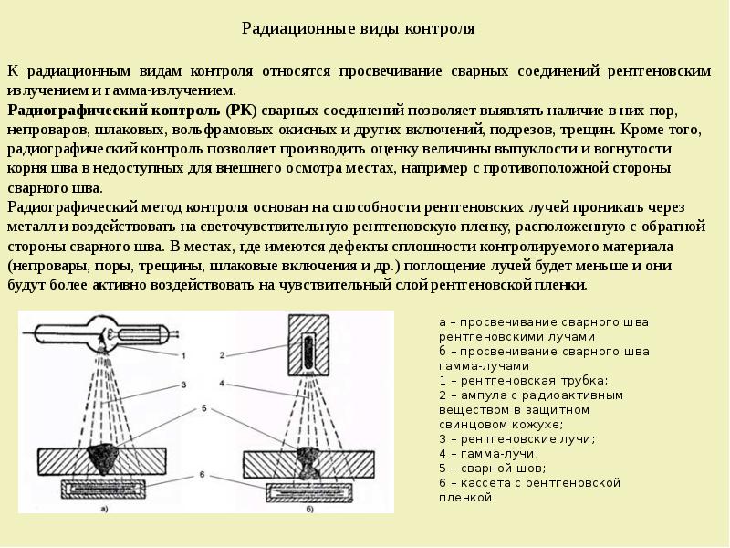 Контроль при котором получают негатив изображения участка сварного шва ответ