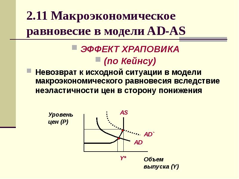 Макроэкономическое равновесие презентация