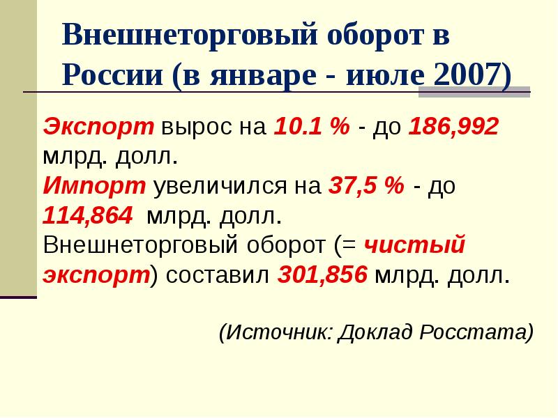 Внешнеторговый оборот млрд долл