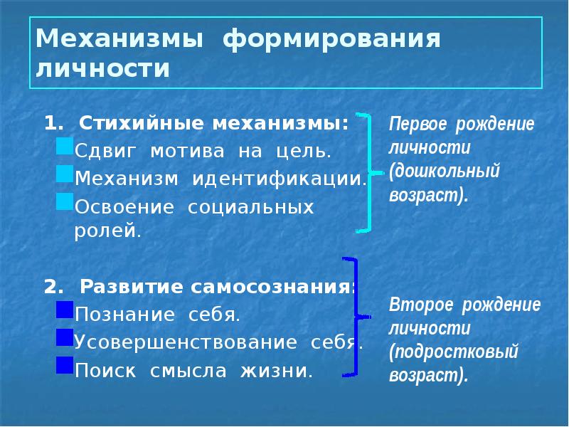 Проект развитие личности